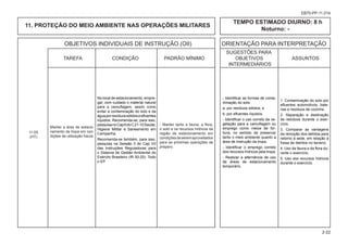 OBJETIVOS INDIVIDUAIS DE INSTRUÇÃO (OII) ORIENTAÇÃO PARA INTERPRETAÇÃO
						 SUGESTÕES PARA
			 TAREFA CONDIÇÃO PADRÃO MÍNIMO OBJETIVOS ASSUNTOS
						 INTERMEDIÁRIOS
2-22
EB70-PP-11.014
11-05
(HT)
Manter a área de estacio-
namento da tropa em con-
dições de utilização futura.
No local de estacionamento, empre-
gar, com cuidado o material natural
para a camuflagem, assim como
evitar a contaminação do solo e da
águaporresíduossólidoseefluentes
líquidos. Recomenda-se, para isso,
pesquisanoCap6doC21-10Saúde,
Higiene Militar e Saneamento em
Campanha.
Recomenda-se também, para isso,
pesquisa na Sessão II do Cap VII
das Instruções Reguladoras para
o Sistema de Gestão Ambiental do
Exército Brasileiro (IR 50-20). Todo
o EP.
- Manter tanto a fauna, a flora,
o solo e os recursos hídricos da
região de estacionamento em
condiçõesdeseremaproveitados
para as próximas operações de
preparo.
- Identificar as formas de conta-
minação do solo:
a. por resíduos sólidos; e
b. por efluentes líquidos.
- Identificar o uso correto da ve-
getação para a camuflagem ou
emprego como meios de for-
tuna, no sentido de preservar
tanto o meio ambiente quanto a
área de instrução da tropa.
- Identificar o emprego correto
dos recursos hídricos pela tropa.
- Realizar a alternância de uso
de áreas de estacionamento
temporário.
1. Contaminação do solo por
efluentes automotivos, bate-
rias e resíduos de cozinha.
2. Separação e destinação
de resíduos durante o exer-
cício.
3. Comparar as vantagens
da remoção dos detritos para
retorno à sede, em relação à
fossa de detritos no terreno.
4. Uso da fauna e da flora du-
rante o exercício.
5. Uso dos recursos hídricos
durante o exercício.
11. PROTEÇÃO DO MEIO AMBIENTE NAS OPERAÇÕES MILITARES
TEMPO ESTIMADO DIURNO: 8 h
Noturno: -
 