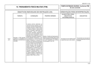 OBJETIVOS INDIVIDUAIS DE INSTRUÇÃO (OII) ORIENTAÇÃO PARA INTERPRETAÇÃO
						 SUGESTÕES PARA
			 TAREFA CONDIÇÃO PADRÃO MÍNIMO OBJETIVOS ASSUNTOS
						 INTERMEDIÁRIOS
2-27
EB70-PP-11.014
14-01
(CF)
Executar o TFM previsto,
conforme a orientação do
PIM para o corrente ano de
instrução.
O tempo mínimo destinado ao
TFM nas OM do Exército é de 90
minutos,incluindooAquecimento,o
Trabalho Principal, a Volta à Calma
e a Higiene Pessoal. Cada sessão
possui condições específicas de
treinamento. Para a condução
de outras atividades desportivas,
inclusive as de competição, há os
manuaisC20-51(Esgrima),C20-52
(Desportos Terrestres Coletivos), C
20-53 (Natação Desportiva), C 20-
54 (Atletismo) e C 20-55 (Pentatlo
Militar e Moderno). O concurso do
Instrutor e/ou Monitor de Educação
Física é essencial ao planejamento
anual do TFM e deve ser intensa-
mente utilizado, para se atingir e
manter elevados os Padrões de
Desempenho e o Espírito de Corpo
da OM. Sugere-se, no período de
Instrução Individual Básico, o EP
realizar o aquecimento com o EV
e realizar sessões compatíveis ao
Padrão já atingido no final no ano
anterior (PBD, PAD ou PED).
Manter o Padrão de Desempenho
dentro do preconizado para a sua
OM.Édesejávelquecadaintegran-
te do EP mantenha, no mínimo,
conceituação B nos TAF.
- De acordo com as metas anuais
e específicas para cada sessão.
- Os previstos nos manuais de
campanhadescritosnacoluna
“condição”.
14. TREINAMENTO FÍSICO MILITAR (TFM)
TEMPO ESTIMADO DIURNO: Conforme PIM
do ano corrente
 