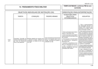 OBJETIVOS INDIVIDUAIS DE INSTRUÇÃO (OII) ORIENTAÇÃO PARA INTERPRETAÇÃO
						 SUGESTÕES PARA
			 TAREFA CONDIÇÃO PADRÃO MÍNIMO OBJETIVOS ASSUNTOS
						 INTERMEDIÁRIOS
2-28
EB70-PP-11.014
14. TREINAMENTO FÍSICO MILITAR
TEMPO ESTIMADO: conforme PIM do ano
corrente
14-02
(CF)
Prevenção, Promoção da
Saúde e Qualidade de Vida
por meio do treinamento
físico e dos desportos.
Ministrar palestra em conjunto com
o pessoal de saúde, podendo ser
ministrada no âmbito da SU aos
Cb e SD.
Citarosbenefíciosdotreinamento
físico e do desporto para a pre-
venção, promoção da saúde e
qualidade de vida.
- Citar os principais riscos relacio-
nados à inatividade física.
- Citar os principais riscos relacio-
nados à prática de atividade física
em excesso.
- Citar doenças e vícios derivados
do sedentarismo (tabagismo,
alcoolismo etc).
- Identificar a importância do es-
porte na reabilitação pós-trauma.
- Citar o problema do uso de
diversos ergogênicos não reco-
mendados pelo médico.
1. Citar o posicionamento
da Organização Mundial de
Saúde (OMS) referente aos
benefícios da prática física
para prevenção à Saúde.
2.Citarobenefíciodoexercício
físico na redução do risco de
morte prematura por doenças
cardiovasculares, diabetes do
tipo II e cancro do cólon, de-
pressãoeaansiedade,contro-
ledopesocorporal,reduçãoda
hipertensãoarterial,manuten-
ção do bom funcionamento do
sistema músculo-esquelético
e melhorar a mobilidade.
3.Citarosmalefíciosdaprática
deatividadefísicaedesportiva
sem orientação adequada.
4. Citar o benefício do exer-
cício físico na reabilitação e
execuçãodegruposespeciais.
5.Citarosmalefíciosdaprática
deatividadefísicaedesportiva
em excesso.
 