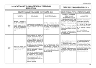 OBJETIVOS INDIVIDUAIS DE INSTRUÇÃO (OII) ORIENTAÇÃO PARA INTERPRETAÇÃO
						 SUGESTÕES PARA
			 TAREFA CONDIÇÃO PADRÃO MÍNIMO OBJETIVOS ASSUNTOS
						 INTERMEDIÁRIOS
2-34
EB70-PP-11.014
19-01
(AC)
19-02
(HT)
Identificar o emprego tá-
tico da Arma Quadro ou
Serviço, no âmbito da
Guerra Regular, na Es-
tratégia da Resistência e
em Op GLO, ressaltando
o papel da OM nesse con-
texto.
Palestra, a título de Instrução Preli-
minar, para todo o EP, podendo ser
ministrada no âmbito da SU aos Cb
e SD.
Identificar o emprego tático da
Arma Quadro ou Serviço, asso-
ciado aos Sistemas Operacionais
no contexto da Guerra Regular,
na Estratégia da Resistência e
em Op GLO.
Em sua fração, participar de Ob-
jetivo de Adestramento previa-
mente orientado e precedido da
respectiva Instrução Preliminar,
devendo a Fração, até o nível
SU, SFC, obter a eficiência exigi-
da pelo Cmdo OM.
- Citar o emprego da Arma, Qua-
dro ou Serviço no contexto das
operações de Guerra Regular,
Guerra de Resistência e Op
GLO.
- Identificar o emprego da fração
dentro do respectivo Sistema
Operacional e inserido no módu-
lo Brigada.
- Identificar a importância da sin-
cronização dos sistemas dentro
do módulo Brigada.
- Citar os atributos peculiares a
sua qualificação militar.
- Caracterizar, entre os atribu-
tos acima citados, aqueles mais
importantes e peculiares a sua
qualificação militar.
- Executar as atividades pecu-
liares a seu cargo com perícia
e eficiência, no contexto de sua
fração.
1. Doutrina de emprego da
Arma Quadro ou Serviço.
2. Base doutrinária da OM.
3. A OM em Op de Guerra
Regular, Resistência e GLO.
4. Os Sistemas Operacio-
nais.
5. O módulo Brigada.
6. Matriz de sincronização.
1. A importância de cada car-
go dentro do sistema OM.
2. Estudo individual e prelimi-
nar das atribuições do cargo.
3. Escola de instrução para
reforço de funções semelhan-
tes, entre os integrantes das
diversas frações da OM.
4. Exercício no terreno.
Durante Exercício no Terreno, o
Cmt OM, assessorado pelo S3,
deverá estabelecer os objetivos
a serem atingidos, de tal forma
que esses objetivos reforcem os
padrões que mais caracterizam a
qualificação militar de cada inte-
grante do EP, o qual deverá exer-
cer suas funções numa Fração até
o nível máximo Pel ou Seç.
Nesse contexto, é essencial o em-
prego do armamento e equipa-
mento de dotação.
O EM da OM deverá exercer, por
meio de sua experiência, o papel
de facilitador no funcionamento
dos subsistemas integrantes dos
sistemas operacionais da OM.
A Instrução Preliminar deverá pre-
ceder o Exercício.
Todo o EP participa.
Reforçar os padrões que
mais caracterizam a quali-
ficação militar do EP.
19. CAPACITAÇÃO TÉCNICO-TÁTICA OPERACIONAL
ESPECÍFICA
TEMPO ESTIMADO DIURNO: 20 h
 