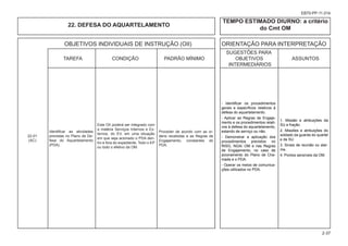 OBJETIVOS INDIVIDUAIS DE INSTRUÇÃO (OII) ORIENTAÇÃO PARA INTERPRETAÇÃO
						 SUGESTÕES PARA
			 TAREFA CONDIÇÃO PADRÃO MÍNIMO OBJETIVOS ASSUNTOS
						 INTERMEDIÁRIOS
2-37
EB70-PP-11.014
22-01
(AC)
Identificar as atividades
previstas no Plano de De-
fesa do Aquartelamento
(PDA).
Este OII poderá ser integrado com
a matéria Serviços Internos e Ex-
ternos, do EV, em uma situação
em que seja acionado o PDA den-
tro e fora do expediente. Todo o EP
ou todo o efetivo da OM.
Proceder de acordo com as or-
dens recebidas e as Regras de
Engajamento, constantes do
PDA.
22. DEFESA DO AQUARTELAMENTO
TEMPO ESTIMADO DIURNO: a critério
do Cmt OM
- Identificar os procedimentos
gerais e específicos relativos à
defesa do aquartelamento.
- Aplicar as Regras de Engaja-
mento e os procedimentos relati-
vos à defesa do aquartelamento,
estando de serviço ou não.
- Demonstrar a aplicação dos
procedimentos previstos no
RISG, NGA/ OM e nas Regras
de Engajamento, no caso de
acionamento do Plano de Cha-
mada e o PDA.
- Operar os meios de comunica-
ções utilizados no PDA.
1. Missão e atribuições da
SU e fração.
2. Missões e atribuições do
soldado da guarda do quartel
e da SU.
3. Sinais de reunião ou alar-
me.
4. Pontos sensíveis da OM.
 