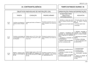 OBJETIVOS INDIVIDUAIS DE INSTRUÇÃO (OII) ORIENTAÇÃO PARA INTERPRETAÇÃO
						 SUGESTÕES PARA
			 TAREFA CONDIÇÃO PADRÃO MÍNIMO OBJETIVOS ASSUNTOS
						 INTERMEDIÁRIOS
2-38
EB70-PP-11.014
23-01
(AC)
Conhecer as ameaças ao
Sistema Exército Brasilei-
ro.
Palestra para todos os Oficiais da
OM.
Proceder de acordo com as or-
dens recebidas e as normas do
PDCI.
1. Principais atores das ame-
aças ao Sistema Exército
Brasileiro.
2. Principais ações hostis.
3. Motivação.
- Identificar os atores das ame-
aças ao Sistema Exército Brasi-
leiro.
- Caracterizar as principais ações
hostis.
23. CONTRAINTELIGÊNCIA TEMPO ESTIMADO DIURNO: 5h
23-02
(AC)
Conhecer as atividades de
contrainteligência no Exér-
cito Brasileiro.
Palestra para os Of, S Ten e Sgt
da OM. Os Cb e Sd do EP, a crité-
rio do Cmt.
Proceder de acordo com as or-
dens recebidas e as normas do
PDCI.
- Conhecer a importância das
atividades da contrainteligência
para a segurança do aquartela-
mento.
- Caracterizar as atividades da
contrainteligência.
- Identificar a lista de verificação
do PDCI no âmbito da OM.
1. Definição, concepção e
condução da contrainteli-
gência no Exército Brasilei-
ro.
2. Segmentos da contrainte-
ligência.
3 Conceitos e definições.
4. Lista de verificação (Che-
ck List) do PDCI.
23-04
(AC)
Realizar o estudo de situ-
ação de contrainteligência
da OM.
Estudo dirigido para os Of e ST/
Sgt da Agência de Inteligência da
OM. Os Cb e Sd do EP, a critério
do Cmt.
Proceder de acordo com as or-
dens recebidas, e as normas
es- tabelecidas pelo CIE.
- Conhecer a importância da se-
gurança ativa.
- Descrever os grupos da segu-
rança ativa.
- Realizar o estudo de situação
de contrainteligência da OM.
1. Contraespionagem.
2. Contraterrorismo.
3. Contrassabotagem.
4. Contra-ações psicológi-
cas.
5. Estudo de situação de
contrainteligência.
6. PDCI.
 
