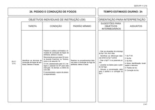 OBJETIVOS INDIVIDUAIS DE INSTRUÇÃO (OII) ORIENTAÇÃO PARA INTERPRETAÇÃO
						 SUGESTÕES PARA
			 TAREFA CONDIÇÃO PADRÃO MÍNIMO OBJETIVOS ASSUNTOS
						 INTERMEDIÁRIOS
2-41
EB70-PP-11.014
26. PEDIDO E CONDUÇÃO DE FOGOS TEMPO ESTIMADO DIURNO: 3h
26-01
(CH)
Identificar as técnicas de
condução de fogos de arti-
lharia, aéreos e navais.
Palestra e prática controlada e si-
mulada de condução de fogos de
artilharia, aéreos e navais.
Recomenda-se que esse OII ocor-
ra durante Exercício no Terreno,
como o do assunto 18.
O Cmt, assessorado pelo S-3, de-
signa o pessoal do EP para esta
instrução. Os demais, a critério do
Cmt OM.
É recomendado o apoio de pesso-
al especializado.
Realizar os procedimentos bási-
cos para a condução do fogo de
artilharia, aéreo e naval.
- Citar as situações de emprego
do Ap F Art, Ae e Nav.
- Identificar as diferenças bási-
cas entre os Ap F acima.
- Citar o Apf F e os possíveis al-
vos.
- Levantar os dados para o pedi-
do de fogo.
- Simular a conversação rádio
para o pedido e a correção do
Ap F.
1. Ap F Art.
2. Ap Ae.
3. Ap Nav.
4. Alvos: identificação, locali-
zação e natureza.
5. Pedido de tiro.
6. Correção do tiro.
 