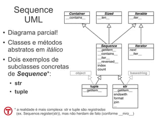 Sequence
          UML
●   Diagrama parcial!
●   Classes e métodos
    abstratos em itálico
●   Dois exemplos de
    subclasses concretas
    de Sequence*:
    ●   str
    ●   tuple


        * a realidade é mais complexa: str e tuple são registradas
          (ex. Sequence.register(str)), mas não herdam de fato (conforme __mro__)
 