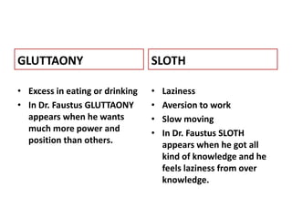 GLUTTAONY

SLOTH

• Excess in eating or drinking
• In Dr. Faustus GLUTTAONY
appears when he wants
much more power and
position than others.

•
•
•
•

Laziness
Aversion to work
Slow moving
In Dr. Faustus SLOTH
appears when he got all
kind of knowledge and he
feels laziness from over
knowledge.

 