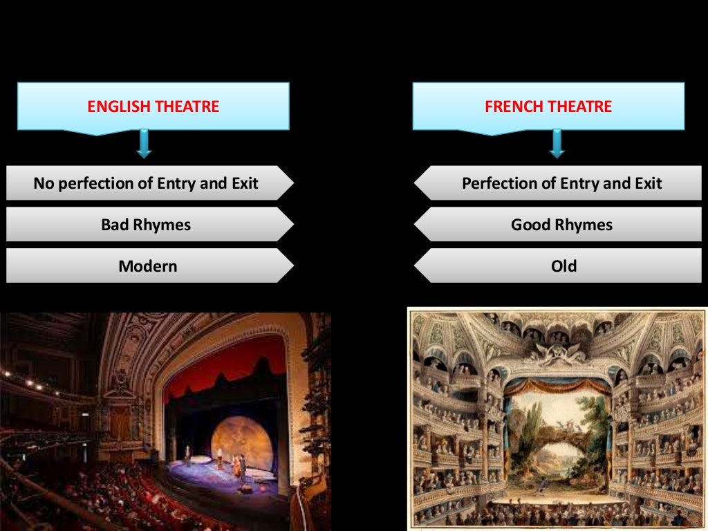 Difference between French theater and English theater