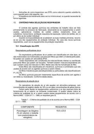 i. Instruções de como inspecionar seu EPR, como colocá-lo quando substituí-lo,
como guardar para o dia seguinte, etc;
j. A freqüência de treinamento deve ser no mínimoanual, ou quando necessitar de
forma registrada.
15. CRITÉRIO PARA SELEÇÃO DE RESPIRADOR
O controle dos agentes químicos nos ambientes de trabalho deve ser feita
primeiramente no processo de fabricação, observando-se os equipamentos a serem
usados, aplicando-se medidas de caráter coletivo (isolamento, troca por
substância menos tóxica, ventilação exaustora de exposição, rodízio de tarefas, etc.) e
por ultimo as de caráter individual.
Quando na impossibilidade de se adotarem as duas medidas primeiras, recorre-
se ao uso dos equipamentos de proteção individual. No caso dos riscos químicos
respiratórios, usam-se os equipamentos de proteção respiratória.
15.1 Classificação dos EPR
Respiradores purificadores de ar
Os respiradores purificadores de ar podem ser classificados em dois tipos, os
não motorizados e os motorizados,que possuem filtros que retêm o material particulado.
Só podem ser usados em atmosferas IPVS.
Estes respiradores são constituídos de máscara faciais inteiras ou semifaciais
possuindo filtros que podem ser trocados. Também existem máscara respiratórias em
que o próprio corpo da máscara é o filtro. Neste caso não há manutenção do filtro.
Estes filtros são classificados em mecânicos, químicos e combinados que são
usados de acordo com os agentes químicos a serem retidos.
Os filtros mecânicos para aerodispersóides ou particulados são classificados em
P1, P2, P3.
Os filtros químicos possuem tratamentos específicos de acordo com agente a
ser retido ou neutralizado. Conforme tabela abaixo.
Respiradores de adução de ar
Os repiradores de adução de ar são aqueles em atmosfera perigosas, com
concentrações de oxigênio abaixo de 18% ou em altas concentrações de gases tóxicos.
Fazem parte destes os equipamentos autônomos e os que possuem linha de
fornecimento de ar externo ao ambiente contaminado. O quadro abaixo indica os
critérios de qualidade do ar a serem usados nestes equipamentos de acordo com a
Norma ANSI – CGA G-7.1 – 1989; ar respirável grau D.
Tabela 1 – Critérios de qualidade do ar de acordo com a Norma ANSI – CGA
G-7.1 – 1989.
COMPONENTE REQUISITOS
Porcentagem de Oxigênio
(% em volume) o restante
com predominância de
nitrogênio)
19,5 a 23,5
 