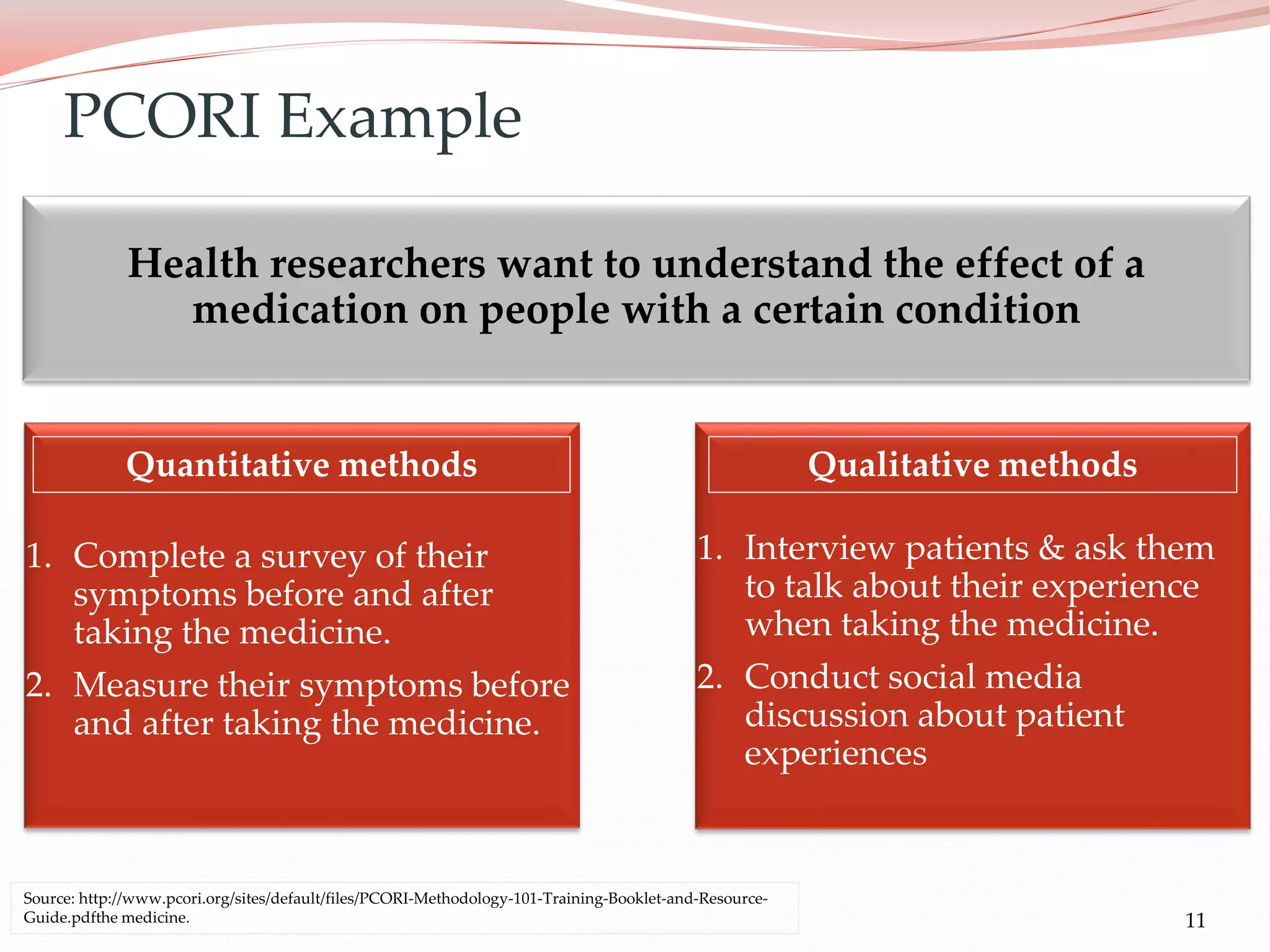 11
Health researchers want to understand the effect of a
medication on people with a certain condition
1. Complete a survey of their
symptoms before and after
taking the medicine.
2. Measure their symptoms before
and after taking the medicine.
1. Interview patients & ask them
to talk about their experience
when taking the medicine.
2. Conduct social media
discussion about patient
experiences
Source: http://www.pcori.org/sites/default/files/PCORI-Methodology-101-Training-Booklet-and-Resource-
Guide.pdfthe medicine.
PCORI Example
Qualitative methods
Quantitative methods
 