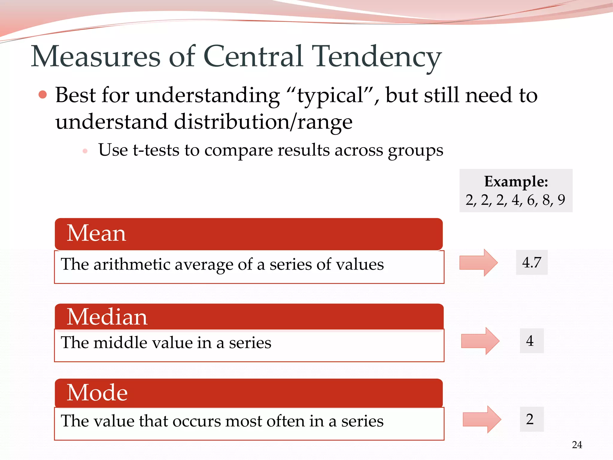 24
 Best for understanding “typical”, but still need to
understand distribution/range
 Use t-tests to compare results across groups
Measures of Central Tendency
The arithmetic average of a series of values
Mean
Median
Mode
The middle value in a series
The value that occurs most often in a series
Example:
2, 2, 2, 4, 6, 8, 9
4.7
4
2
 