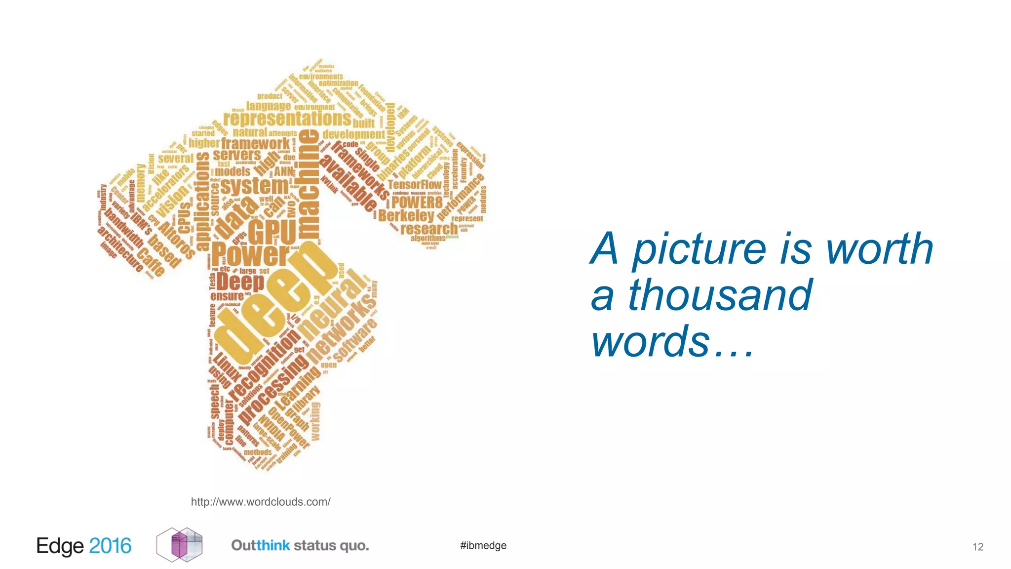 #ibmedge
A picture is worth
a thousand
words…
12
http://www.wordclouds.com/
 