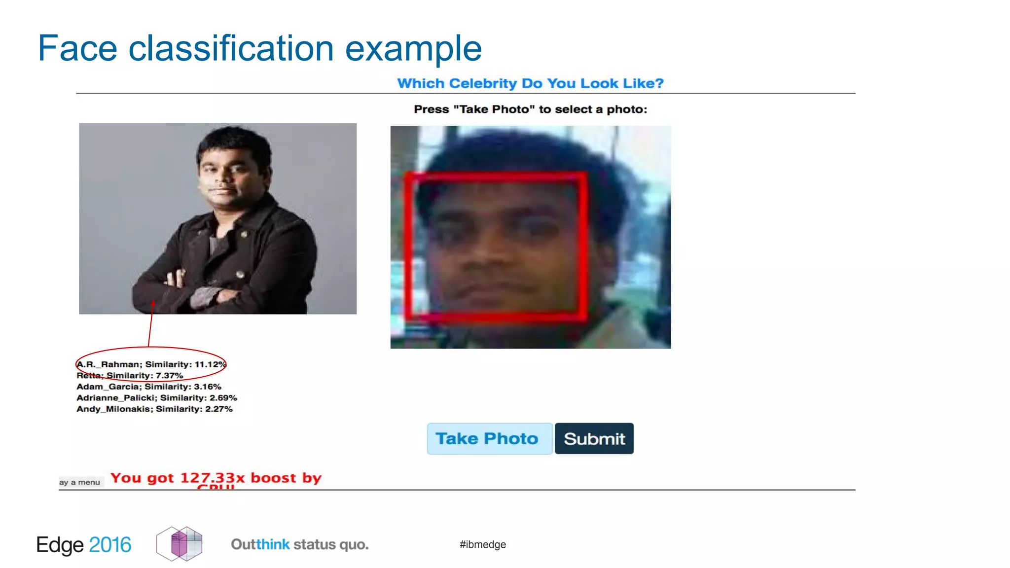 #ibmedge
Face classification example
 