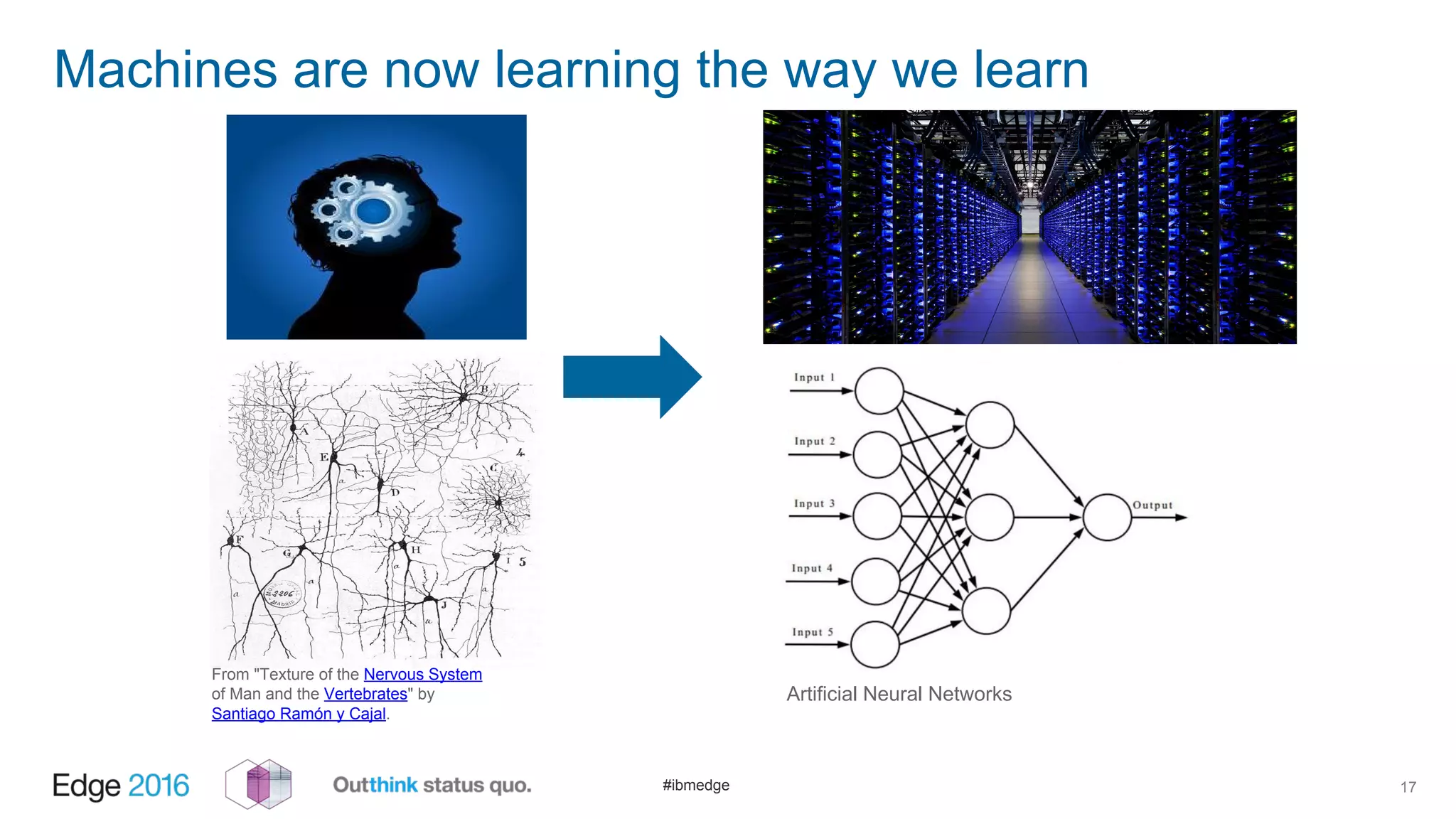 #ibmedge
Machines are now learning the way we learn
17
From "Texture of the Nervous System
of Man and the Vertebrates" by
Santiago Ramón y Cajal.
Artificial Neural Networks
 