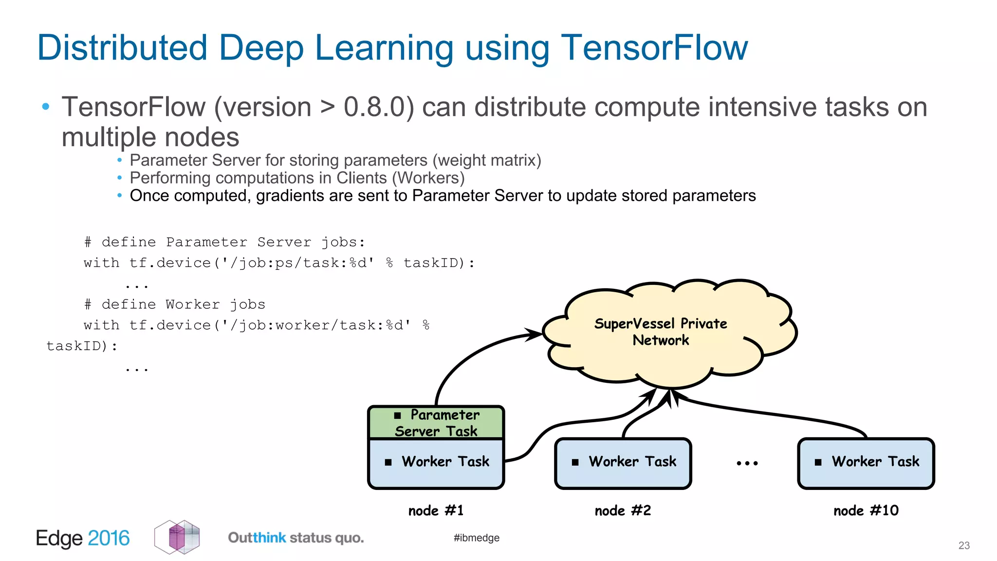 #ibmedge
Distributed Deep Learning using TensorFlow
• TensorFlow (version > 0.8.0) can distribute compute intensive tasks on
multiple nodes
• Parameter Server for storing parameters (weight matrix)
• Performing computations in Clients (Workers)
• Once computed, gradients are sent to Parameter Server to update stored parameters
23
SuperVessel Private
Network
◼ Worker Task
◼ Parameter
Server Task
node #1 node #2 node #10
•••◼ Worker Task ◼ Worker Task
# define Parameter Server jobs:
with tf.device('/job:ps/task:%d' % taskID):
...
# define Worker jobs
with tf.device('/job:worker/task:%d' %
taskID):
...
 