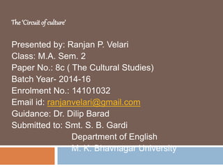 The ‘Circuit of culture’
Presented by: Ranjan P. Velari
Class: M.A. Sem. 2
Paper No.: 8c ( The Cultural Studies)
Batch Year- 2014-16
Enrolment No.: 14101032
Email id: ranjanvelari@gmail.com
Guidance: Dr. Dilip Barad
Submitted to: Smt. S. B. Gardi
Department of English
M. K. Bhavnagar University
 