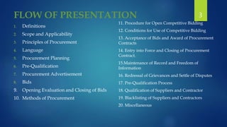 PPRA-2004-Public Procurement Rules 2004-1.pptx