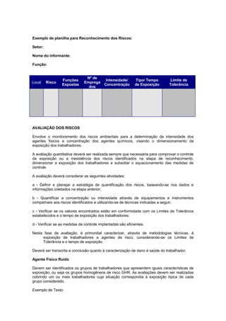 Exemplo de planilha para Reconhecimento dos Riscos:
Setor:
Nome do informante:
Função:
Local Risco
Funções
Expostas
Nº de
Emprega
dos
Intensidade/
Concentração
Tipo/ Tempo
de Exposição
Limite de
Tolerância
AVALIAÇÃO DOS RISCOS
Envolve o monitoramento dos riscos ambientais para a determinação da intensidade dos
agentes físicos a concentração dos agentes químicos, visando o dimensionamento da
exposição dos trabalhadores.
A avaliação quantitativa deverá ser realizada sempre que necessária para comprovar o controle
da exposição ou a inexistência dos riscos identificados na etapa de reconhecimento,
dimensionar a exposição dos trabalhadores e subsidiar o equacionamento das medidas de
controle.
A avaliação deverá considerar as seguintes atividades:
a - Definir e planejar a estratégia de quantificação dos riscos, baseando-se nos dados e
informações coletados na etapa anterior;
b - Quantificar a concentração ou intensidade através de equipamentos e instrumentos
compatíveis aos riscos identificados e utilizando-se de técnicas indicadas a seguir;
c - Verificar se os valores encontrados estão em conformidade com os Limites de Tolerância
estabelecidos e o tempo de exposição dos trabalhadores;
d - Verificar se as medidas de controle implantadas são eficientes.
Nesta fase de avaliação, é primordial caracterizar, através de metodologias técnicas, à
exposição de trabalhadores a agentes de risco, considerando-se os Limites de
Tolerância e o tempo de exposição.
Deverá ser transcrita a conclusão quanto à caracterização de dano à saúde do trabalhador.
Agente Físico Ruído
Devem ser identificados os grupos de trabalhadores que apresentem iguais características de
exposição, ou seja os grupos homogêneos de risco GHR. As avaliações devem ser realizadas
cobrindo um ou mais trabalhadores cuja situação correspondia à exposição típica de cada
grupo considerado.
Exemplo de Texto:
 