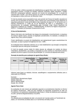A fim de avaliar a efetiva exposição dos trabalhadores ao agente físico ruído, foram realizadas
dosimetrias durante a jornada de trabalho utilizando dosímetro digital Instrutherm, modelo
DOS-450, previamente calibrado, operando em circuito de compensação “A”, e circuito de
resposta lenta “SLOW”, com leitura próxima ao ouvido do empregado, considerando períodos
de exposição a ruídos contínuos, de diferentes níveis.
O nível de pressão sonora equivalente (Leq), para período de 8 horas de trabalho calculado de
acordo com as instruções do dosímetro, será o mesmo que Level Average (Lavg) utilizando os
seguintes parâmetros: Limite de 85 dB(A) e fator duplicativo de dose (q = 3), de acordo com o
Decreto Presidencial n.º 4.882 de 18 de Novembro de 2003 e a metodologia e os
procedimentos de avaliação estabelecidos pela Fundação Jorge Duprat Figueiredo de
Segurança e Medicina do Trabalho – FUNDACENTRO, na Norma de Higiene Ocupacional –
NHO 01 – Avaliação da Exposição Ocupacional ao Ruído.
O Uso do Decibelímetro
Mesmo não tendo sido identificado nas etapas de antecipação e reconhecimento, a presença
de nenhum agente nocivo, previsto na legislação previdenciária, foi realizado a avaliação do
agente físico ruído conforme abaixo:
Foram identificados os grupos de trabalhadores que apresentavam iguais características de
exposição, ou seja os grupos homogêneos de risco – GHR.
As avaliações foram realizadas cobrindo um ou mais trabalhadores cuja situação correspondia
à exposição típica de cada grupo considerado.
O nível de pressão sonora médio foi obtido através de utilização de medidor de leitura
instantânea, decibelímetro, que avaliou a exposição ao ruído contínuo ou intermitente estando
ajustado de forma a operar no circuito de ponderação “A” e circuito de resposta lenta (slow).
Exemplo de planilha para avaliação do agente físico Ruído:
Setor Local
Nível de Ruído Tipo de Ruído Limite
de
Tolerância
dB(A)
Medidas de
Controle
Existentes
dB(A)
Tempo
de
Exposição
Contínuo/
Intermite
nte
Impacto
Informar quais foram os métodos, técnicas, aparelhagens e equipamentos utilizados para a
elaboração do PPRA/DA.
Exemplo:
Equipamento: Decibelímetro Digital
Modelo: DEC-430
Marca: INSTRUTERM
Escala: 35 a 100 dB
Agente Físico Calor
As avaliações de calor devem ser realizadas seguindo os procedimentos descritos na Norma
de Higiene Ocupacional - NHO 06 para avaliação da exposição ocupacional ao calor da
Fundacentro e os parâmetros estabelecidos pelo Anexo 3, limites de tolerância para exposição
ao calor, da Norma Regulamentadora 15 do MTE.
Exemplo:
Foi utilizado para as avaliações de calor, um conjunto de 3 sondas sendo um Termômetro de
Globo, um Termômetro de Bulbo Seco e um Termômetro de Bulbo Úmido.
 