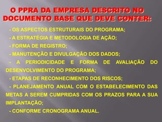 - OS ASPECTOS ESTRUTURAIS DO PROGRAMA;
- A ESTRATÉGIA E METODOLOGIA DE AÇÃO;
- FORMA DE REGISTRO;
- MANUTENÇÃO E DIVULGAÇÃO DOS DADOS;
- A PERIODICIDADE E FORMA DE AVALIAÇÃO DO
DESENVOLVIMENTO DO PROGRAMA;
- ETAPAS DE RECONHECIMENTO DOS RISCOS;
- PLANEJAMENTO ANUAL COM O ESTABELECIMENTO DAS
METAS A SEREM CUMPRIDAS COM OS PRAZOS PARA A SUA
IMPLANTAÇÃO;
- CONFORME CRONOGRAMA ANUAL.
O PPRA DA EMPRESA DESCRITO NO
DOCUMENTO BASE QUE DEVE CONTER:
 