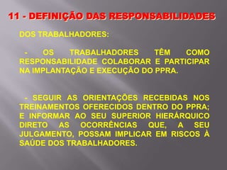 11 - DEFINIÇÃO DAS RESPONSABILIDADES
DOS TRABALHADORES:
- OS TRABALHADORES TÊM COMO
RESPONSABILIDADE COLABORAR E PARTICIPAR
NA IMPLANTAÇÃO E EXECUÇÃO DO PPRA.
- SEGUIR AS ORIENTAÇÕES RECEBIDAS NOS
TREINAMENTOS OFERECIDOS DENTRO DO PPRA;
E INFORMAR AO SEU SUPERIOR HIERÁRQUICO
DIRETO AS OCORRÊNCIAS QUE, A SEU
JULGAMENTO, POSSAM IMPLICAR EM RISCOS À
SAÚDE DOS TRABALHADORES.
 
