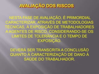 NESTA FASE DE AVALIAÇÃO, É PRIMORDIAL
CARACTERIZAR, ATRAVÉS DE METODOLOGIAS
TÉCNICAS, À EXPOSIÇÃO DE TRABALHADORES
A AGENTES DE RISCO, CONSIDERANDO-SE OS
LIMITES DE TOLERÂNCIA E O TEMPO DE
EXPOSIÇÃO.
DEVERÁ SER TRANSCRITA A CONCLUSÃO
QUANTO À CARACTERIZAÇÃO DE DANO À
SAÚDE DO TRABALHADOR.
AVALIAÇÃO DOS RISCOS
 