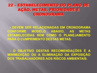 - DEVEM SER RELACIONADAS EM CRONOGRAMA
CONFORME MODELO ABAIXO, AS METAS
ESTABELECIDAS BEM COMO O PLANEJAMENTO
PARA O CUMPRIMENTO DESTAS METAS.
- O OBJETIVO DESTAS RECOMENDAÇÕES É A
MINIMIZAÇÃO OU A ELIMINAÇÃO DA EXPOSIÇÃO
DOS TRABALHADORES AOS RISCOS AMBIENTAIS.
22 – ESTABELECIMENTO DO PLANO DE
AÇÃO, METAS, PRIORIDADE E
CRONOGRAMA
 