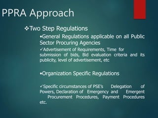 Ppra Forms.pdf PPRA.ppt