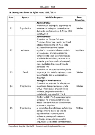 PPRA 2013 | 2014

13. Cronograma Anual de Ações – Ano 2013 / 2014
Item

Agente

01

Ergonômico

02

Acidente

03

Geral

04

Ergonômico

05

Ergonômico

Medidas Propostas
Administrativo
Providenciar apoio para os punhos no
mouse e teclado para os serviços de
digitação, conforme item 4.2.3 da NBR
15786/2010.
Administrativo
Providenciar Kit com Caixa de
Primeiros Socorros e manter em local
adequado conforme NR 7.5.1 todo
estabelecimento deverá estar
equipado com material necessário à
prestação dos primeiros socorros,
considerando-se as características da
atividade desenvolvida; manter esse
material guardado em local adequado
e aos cuidados de pessoa treinada
para esse fim.
Providenciar a troca da sinalização de
segurança, dos painéis elétricos com a
identificação dos seus respectivos
disjuntor.
Recepção / Administrativo
Providenciar protetor de tela para os
monitores dos computadores, tela
CRT, a fim de evitar ofuscamento e
reflexos, proporcionando boa
visibilidade, segundo NR 17.4.3.
Conforme NR 17.4.3 os equipamentos
utilizados no processo eletrônico de
dados com terminais de vídeo devem
observar o seguinte:
a) condições de mobilidade suficientes
para permitir o ajuste da tela do
equipamento à iluminação do
ambiente, protegendo-a contra
reflexos e proporcionar corretos
ângulos de visibilidade ao trabalhador.

Francielle de Almeida – Marília SP – Contato: francielledealmeida@live.com

Prazo
Concedido

90 dias

Imediato

30 dias

30 dias

90 Dias

24

 