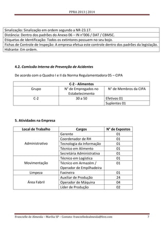 PPRA 2013 | 2014

Sinalização: Sinalização em ordem segundo a NR-23.17.
Distância: Dentro dos padrões do Anexo 06 – IN n°006 / DAT / CBMSC.
Etiquetas de Identificação: Todos os extintores possuem no seu bojo.
Fichas de Controle de Inspeção: A empresa efetua este controle dentro dos padrões da legislação.
Hidrante: Em ordem.

4.2. Comissão Interna de Prevenção de Acidentes
De acordo com o Quadro I e II da Norma Regulamentadora 05 – CIPA

Grupo
C-2

C-2 - Alimentos
N° de Empregados no
Estabelecimento
30 a 50

N° de Membros da CIPA
Efetivos 01
Suplentes 01

5. Atividades na Empresa
Local de Trabalho

Administrativo

Movimentação
Limpeza
Área Fabril

Cargos
Gerente
Coordenador de RH
Tecnologia da Informação
Técnico em Alimento
Secretária Administrativa
Técnico em Logística
Técnico em Armazém /
Operador de Empilhadeira
Faxineira
Auxiliar de Produção
Operador de Máquina
Líder de Produção

N° de Expostos
01
01
01
01
01
01
01

Francielle de Almeida – Marília SP – Contato: francielledealmeida@live.com

01
24
04
02

7

 