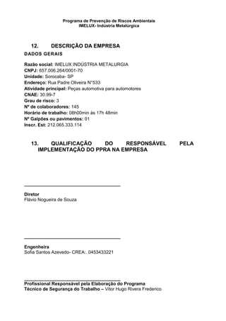 Programa de Prevenção de Riscos Ambientais
IMELUX- Indústria Metalúrgica
12. DESCRIÇÃO DA EMPRESA
DADOS GERAIS
Razão social: IMELUX INDÚSTRIA METALURGIA
CNPJ: 657.006.264/0001-70
Unidade: Sorocaba- SP
Endereço: Rua Padre Oliveira N°533
Atividade principal: Peças automotiva para automotores
CNAE: 30.99-7
Grau de risco: 3
Nº de colaboradores: 145
Horário de trabalho: 08h00min às 17h 48min
Nº Galpões ou pavimentos: 01
Inscr. Est: 212.065.333.114
13. QUALIFICAÇÃO DO RESPONSÁVEL PELA
IMPLEMENTAÇÃO DO PPRA NA EMPRESA
______________________________________
Diretor
Flávio Nogueira de Souza
______________________________________
Engenheira
Sofia Santos Azevedo- CREA:. 0453433221
______________________________________
Profissional Responsável pela Elaboração do Programa
Técnico de Segurança do Trabalho – Vitor Hugo Rivera Frederico
 