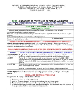 RAZÃO SOCIAL: COOPERATIVA AGROPECUÁRIA DO VALE DO PARACATU – MATRIZ.
ENDEREÇO: Rua Silvino Reis nº 160 – BAIRRO Centro – PARACATU.MG
CGC: 23.153.943/0008-26 INSC. ESTADUAL: 470.045.581.06 – 44.
TELEFONE: (0xx38) 3679 – 8934.
PPRA – PROGRAMA DE PREVENÇÃO DE RISCOS AMBIENTAIS.
ANTECIPAÇÃO E RECONHECIMENTO DOS RISCOS AMBIENTAIS POR SETOR E POR FUNÇÃO
EMPRESA: COOPERVAP DEPARTAMENTO: suprimentos
SETOR:ESCRITÓRIO E CAIXAS.
DESCRIÇÃO DO SETOR:
Setor onde são desenvolvidas as atividades de controle e recebimentos dos produtos
comercializados (álcool, diesel e gasolina).
Maquinas e equipamentos do setor: Maquinas de calcular/ caixa registradora e transito de veículos no pátio
do posto.
Funções do setor: Auxiliar Administrativo/ Auxiliar Operacional.
Numero de funcionários no setor: 05 funcionários.
DESCRIÇÃO DAS ATIVIDADES DESENVOLVIDAS – LEVANTAMENTO DOS RISCOS POR FUNÇÃO.
Auxiliar Administrativo/Auxiliar Operacional: Tem como atividade, efetuar o registro das mercadorias
comercializadas no setor em caixa registradoras, receber dos clientes os valores comprados, controlar o estoque
do setor e demais atividades administrativas.
RISCOS AMBIENTAIS ENCONTRADOS NO SETOR E NO DESENVOLVIMENTO DAS FUNÇÕES.
RISCOS: ANÁLISE QUALITATIVA/QUANTITATIVA DOS RISCOS E DAS FONTES GERADORAS.
ERGONÔMICOS: Exigência de posturas incomoda: Trabalho sentado operando caixa registradora
atividades que executam escrita manual, atendimento ao publico cooperado e clientes.
FISICOS: Ruído: O nível equivalente ao ruído encontrado durante dosimetria, LEQ (MEDIA= 74,4
dB(A) foi abaixo dos limites de tolerância estabelecidos pelo anexo 01 da NR 15, portaria
3.214/78 e decreto 3048/99. Esse nível caracteriza a atividade como insalubre nem como
especial.
ACIDENTES: Risco de acidentes de trajeto, visto que os trajetos feitos pelos trabalhadores do setor são
feitos em ônibus e veiculo próprio.
Risco de acidente e explosão devido no local haver estoque de líquidos inflamáveis.
OBSERVAÇÕES: Construção em alvenaria, teto de laje, piso em cerâmica, ventilação e iluminação
natural.
MEDIDAS DE CONTROLE PROPOSTAS.
Equipamentos de proteção individual a ser utilizado:
a) Bota de segurança em solado antiderrapante.
b) Trinar os trabalhadores sobre riscos ergonômicos e medidas de controle destes.
c) Treinar todos os funcionários sobre noções de prevenção e combate a incêndio.
d) Acompanhamento medico periódico e realização de exames complementares expostos; (mesmo os
riscos que os trabalhadores se expõe de maneira ocasional).
 