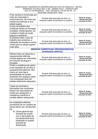 RAZÃO SOCIAL: COOPERATIVA AGROPECUÁRIA DO VALE DO PARACATU – MATRIZ.
ENDEREÇO: Rua Silvino Reis nº 160 – BAIRRO Centro – PARACATU.MG
CGC: 23.153.943/0008-26 INSC. ESTADUAL: 470.045.581.06 – 44.
TELEFONE: (0xx38) 3679 – 8934.
Fixar sempre á construção por
meio de amarração e
entroncamento, de modo que
resista aos esforços a que
estará sujeita.
Durante dota execução da obra, ou
enquanto existir funcionários no canteiro.
Gilmar R. Araújo.
Responsável pela
execução da obra.
O piso de trabalho dos
andaimes devem ter forração
completa, antiderrapante, ser
nivelado e fixado de modo
seguro e resistente.
Durante dota execução da obra, ou
enquanto existir funcionários no canteiro.
Gilmar R. Araújo.
Responsável pela
execução da obra.
È proibido sobre o piso de
trabalho dos andaimes, a
utilização de escadas e outros
meios para se atingir lugares
mais altos.
Durante dota execução da obra, ou
enquanto existir funcionários no canteiro.
Gilmar R. Araújo.
Responsável pela
execução da obra.
MEDIDAS CORRETIVAS/ PREVENCIONISTAS
(Instalações elétricas)
Manter todas as máquinas e
equipamentos elétricos
móveis ligados por intermédio
de conjunto de plugue e
tomadas.
Durante dota execução da obra, ou
enquanto existir funcionários no canteiro.
Gilmar R. Araújo.
Responsável pela
execução da obra.
Proibir a existência de partes
vivas expostas de circuitos e
equipamentos elétricos. Nos
casos em que haja a
possibilidade de contato
acidental com qualquer parte
viva energizada deve ser
dotado isolamento adequado.
Durante dota execução da obra, ou
enquanto existir funcionários no canteiro.
Gilmar R. Araújo.
Responsável pela
execução da obra.
Todas as emendas e
derivações dos condutores
devem ser executadas de
modo que assegurem a
resistência mecânica e
contato elétrico adequando.
Durante dota execução da obra, ou
enquanto existir funcionários no canteiro.
Gilmar R. Araújo.
Responsável pela
execução da obra.
As instalações elétricas
provisórias de um canteiro de
obras devem ser constituídas
de:
A) Chave geral do tipo
blindada de acordo
com a aprovação da
concessionária local,
localizada no quadro
principal de
distribuição.
Durante dota execução da obra, ou
enquanto existir funcionários no canteiro.
Gilmar R. Araújo.
Responsável pela
execução da obra.
 