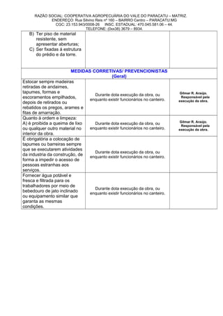 RAZÃO SOCIAL: COOPERATIVA AGROPECUÁRIA DO VALE DO PARACATU – MATRIZ.
ENDEREÇO: Rua Silvino Reis nº 160 – BAIRRO Centro – PARACATU.MG
CGC: 23.153.943/0008-26 INSC. ESTADUAL: 470.045.581.06 – 44.
TELEFONE: (0xx38) 3679 – 8934.
B) Ter piso de material
resistente, sem
apresentar aberturas;
C) Ser fixadas á estrutura
do prédio e da torre.
MEDIDAS CORRETIVAS/ PREVENCIONISTAS
(Geral)
Estocar sempre madeiras
retiradas de andaimes,
tapumes, formas e
escoramentos empilhados,
depois de retirados ou
rebatidos os pregos, arames e
fitas de amarração.
Durante dota execução da obra, ou
enquanto existir funcionários no canteiro.
Gilmar R. Araújo.
Responsável pela
execução da obra.
Quanto à ordem e limpeza:
A) è proibida a queima de lixo
ou qualquer outro material no
interior da obra.
Durante dota execução da obra, ou
enquanto existir funcionários no canteiro.
Gilmar R. Araújo.
Responsável pela
execução da obra.
È obrigatória a colocação de
tapumes ou barreiras sempre
que se executarem atividades
da industria da construção, de
forma a impedir o acesso de
pessoas estranhas aos
serviços.
Durante dota execução da obra, ou
enquanto existir funcionários no canteiro.
Fornecer água potável e
fresca e filtrada para os
trabalhadores por meio de
bebedouro de jato inclinado
ou equipamento similar que
garanta as mesmas
condições.
Durante dota execução da obra, ou
enquanto existir funcionários no canteiro.
 
