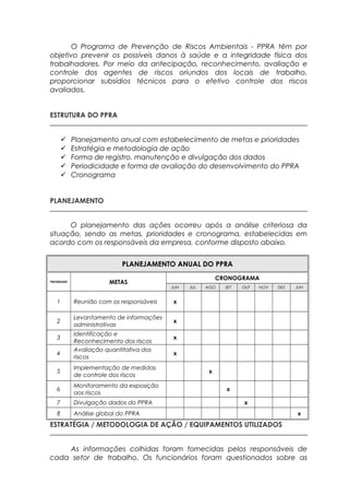 O Programa de Prevenção de Riscos Ambientais - PPRA têm por
objetivo prevenir os possíveis danos à saúde e a integridade física dos
trabalhadores. Por meio da antecipação, reconhecimento, avaliação e
controle dos agentes de riscos oriundos dos locais de trabalho,
proporcionar subsídios técnicos para o efetivo controle dos riscos
avaliados.
ESTRUTURA DO PPRA
 Planejamento anual com estabelecimento de metas e prioridades
 Estratégia e metodologia de ação
 Forma de registro, manutenção e divulgação dos dados
 Periodicidade e forma de avaliação do desenvolvimento do PPRA
 Cronograma
PLANEJAMENTO
O planejamento das ações ocorreu após a análise criteriosa da
situação, sendo as metas, prioridades e cronograma, estabelecidas em
acordo com os responsáveis da empresa, conforme disposto abaixo.
PLANEJAMENTO ANUAL DO PPRA
PRIORIDADE METAS
CRONOGRAMA
JUN JUL AGO SET OUT NOV DEZ JUN
1 Reunião com os responsáveis x
2
Levantamento de informações
administrativas
x
3
Identificação e
Reconhecimento dos riscos
x
4
Avaliação quantitativa dos
riscos
x
5
Implementação de medidas
de controle dos riscos
x
6
Monitoramento da exposição
aos riscos
x
7 Divulgação dados do PPRA x
8 Análise global do PPRA x
ESTRATÉGIA / METODOLOGIA DE AÇÃO / EQUIPAMENTOS UTILIZADOS
As informações colhidas foram fornecidas pelos responsáveis de
cada setor de trabalho. Os funcionários foram questionados sobre as
 