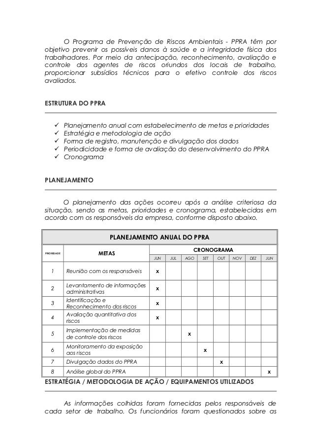 Modelo ppra Modelo ppra