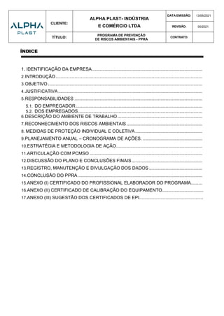 CLIENTE:
ALPHA PLAST- INDÚSTRIA
E COMÉRCIO LTDA
DATA EMISSÃO: 13/06/2021
REVISÃO: 00/2021
TÍTULO:
PROGRAMA DE PREVENÇÃO
DE RISCOS AMBIENTAIS - PPRA
CONTRATO:
ÍNDICE
1. IDENTIFICAÇÃO DA EMPRESA.......................................................................................
2.INTRODUÇÃO....................................................................................................................
3.OBJETIVO ..........................................................................................................................
4.JUSTIFICATIVA..................................................................................................................
5.RESPONSABILIDADES .....................................................................................................
5.1. DO EMPREGADOR....................................................................................................
5.2. DOS EMPREGADOS..................................................................................................
6.DESCRIÇÃO DO AMBIENTE DE TRABALHO...................................................................
7.RECONHECIMENTO DOS RISCOS AMBIENTAIS............................................................
8. MEDIDAS DE PROTEÇÃO INDIVIDUAL E COLETIVA.....................................................
9.PLANEJAMENTO ANUAL – CRONOGRAMA DE AÇÕES. ...............................................
10.ESTRATÉGIA E METODOLOGIA DE AÇÃO....................................................................
11.ARTICULAÇÃO COM PCMSO .........................................................................................
12.DISCUSSÃO DO PLANO E CONCLUSÕES FINAIS........................................................
13.REGISTRO, MANUTENÇÃO E DIVULGAÇÃO DOS DADOS ..........................................
14.CONCLUSÃO DO PPRA ..................................................................................................
15.ANEXO (I) CERTIFICADO DO PROFISSIONAL ELABORADOR DO PROGRAMA.........
16.ANEXO (II) CERTIFICADO DE CALIBRAÇÃO DO EQUIPAMENTO.................................
17.ANEXO (III) SUGESTÃO DOS CERTIFICADOS DE EPI...................................................
 