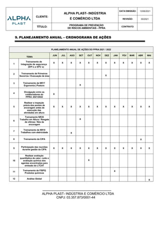 CLIENTE:
ALPHA PLAST- INDÚSTRIA
E COMÉRCIO LTDA
DATA EMISSÃO: 13/06/2021
REVISÃO: 00/2021
TÍTULO:
PROGRAMA DE PREVENÇÃO
DE RISCOS AMBIENTAIS - PPRA
CONTRATO:
9. PLANEJAMENTO ANUAL – CRONOGRAMA DE AÇÕES
PLANEJAMENTO ANUAL DE AÇÕES DO PPRA 2021 / 2022
TEMA
JUN JUL AGO SET OUT NOV DEZ JAN FEV MAR ABR MAI
1
Treinamento de
Integração de segurança
(EPI´s e EPC´s)
X X X X X X X X X X X X
2 Treinamento de Primeiros
Socorros / Evacuação de área X
3 Treinamento de NR17
Ergonomia | Postura X
4
Divulgação entre os
colaboradores do
PPRA 2021/2022
X
5
Realizar a inspeção
prévia dos pontos de
ancoragem antes de
execução das
atividades em altura
X X X X X X X X X X X X
6
Treinamento NR35
Trabalho em Altura / Resgate
de vítimas / Nós de
ancoragem
X
7
Treinamento de NR10
Trabalhos com eletricidade X
8 Treinamento da CIPA X
9
Participação das reuniões
durante gestão da CIPA
X X X X X X X X X X X X
10
Realizar avaliação
quantitativa de calor, ruído e
avaliação química dos
agentes encontrados para
emissão do LTCAT
X
11
Treinamento de FISPQ
Produtos químicos
X
12 Análise Global
X
______________________________________________
ALPHA PLAST- INDÚSTRIA E COMÉRCIO LTDA
CNPJ: 03.357.873/0001-44
 