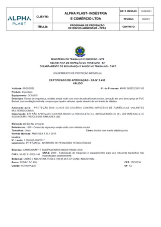 CLIENTE:
ALPHA PLAST- INDÚSTRIA
E COMÉRCIO LTDA
DATA EMISSÃO: 13/06/2021
REVISÃO: 00/2021
TÍTULO:
PROGRAMA DE PREVENÇÃO
DE RISCOS AMBIENTAIS - PPRA
CONTRATO:
 