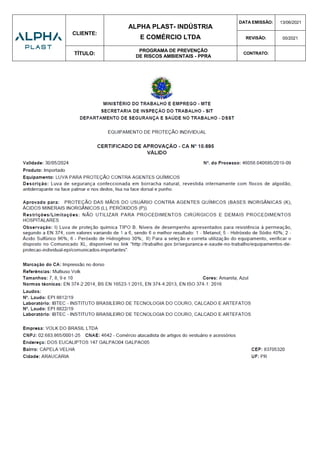 CLIENTE:
ALPHA PLAST- INDÚSTRIA
E COMÉRCIO LTDA
DATA EMISSÃO: 13/06/2021
REVISÃO: 00/2021
TÍTULO:
PROGRAMA DE PREVENÇÃO
DE RISCOS AMBIENTAIS - PPRA
CONTRATO:
 
