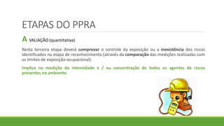 ETAPAS DO PPRA
A VALIAÇÃO (quantitativa)
Nesta terceira etapa deverá comprovar o controle da exposição ou a inexistência dos riscos
identificados na etapa de reconhecimento (através da comparação das medições realizadas com
os limites de exposição ocupacional).
Implica na medição da intensidade e / ou concentração de todos os agentes de riscos
presentes no ambiente.
 