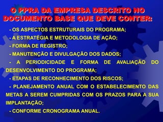 - OS ASPECTOS ESTRUTURAIS DO PROGRAMA;
- A ESTRATÉGIA E METODOLOGIA DE AÇÃO;
- FORMA DE REGISTRO;
- MANUTENÇÃO E DIVULGAÇÃO DOS DADOS;
- A PERIODICIDADE E FORMA DE AVALIAÇÃO DO
DESENVOLVIMENTO DO PROGRAMA;
- ETAPAS DE RECONHECIMENTO DOS RISCOS;
- PLANEJAMENTO ANUAL COM O ESTABELECIMENTO DAS
METAS A SEREM CUMPRIDAS COM OS PRAZOS PARA A SUA
IMPLANTAÇÃO;
- CONFORME CRONOGRAMA ANUAL.
O PPRA DA EMPRESA DESCRITO NO
DOCUMENTO BASE QUE DEVE CONTER:
 