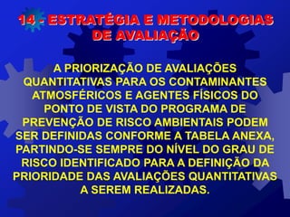 A PRIORIZAÇÃO DE AVALIAÇÕES
QUANTITATIVAS PARA OS CONTAMINANTES
ATMOSFÉRICOS E AGENTES FÍSICOS DO
PONTO DE VISTA DO PROGRAMA DE
PREVENÇÃO DE RISCO AMBIENTAIS PODEM
SER DEFINIDAS CONFORME A TABELA ANEXA,
PARTINDO-SE SEMPRE DO NÍVEL DO GRAU DE
RISCO IDENTIFICADO PARA A DEFINIÇÃO DA
PRIORIDADE DAS AVALIAÇÕES QUANTITATIVAS
A SEREM REALIZADAS.
14 - ESTRATÉGIA E METODOLOGIAS
DE AVALIAÇÃO
 