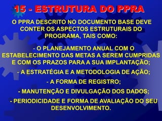 O PPRA DESCRITO NO DOCUMENTO BASE DEVE
CONTER OS ASPECTOS ESTRUTURAIS DO
PROGRAMA, TAIS COMO:
- O PLANEJAMENTO ANUAL COM O
ESTABELECIMENTO DAS METAS A SEREM CUMPRIDAS
E COM OS PRAZOS PARA A SUA IMPLANTAÇÃO;
- A ESTRATÉGIA E A METODOLOGIA DE AÇÃO;
- A FORMA DE REGISTRO;
- MANUTENÇÃO E DIVULGAÇÃO DOS DADOS;
- PERIODICIDADE E FORMA DE AVALIAÇÃO DO SEU
DESENVOLVIMENTO.
15 - ESTRUTURA DO PPRA
 