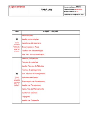 Logo da Empresa
PPRA AQ
Numerode Página:11/20
Data de Emissão:XX.XX.XXXX
Numeroda Revisão:XX
Data da Revisão SAF:02.02.2016
GHE Cargos / Funções
01
O GHE
informado
deverá ser o
mesmo do
PPRA da
empresa.
Administrativo
Auxiliar administrativo
Assistente Administrativo
Encarregado de Apoio
Técnico em Documentação
Aux. Téc. Em documentação
02
O GHE
informado
deverá ser
mesmo do
PPRA da
empresa
Gerente de Contrato
Técnico de materiais
Auxiliar Técnico de Materiais
Técnico de planejamento
Aux. Técnico de Planejamento
Desenhista Projetista
Encarregado de Planejamento
Auxiliar de Planejamento
Assis. Téc. de Planejamento
Auxiliar de Materiais
Topografo
Auxiliar de Topografia
 