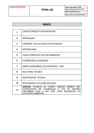 Logo da Empresa
PPRA AQ
Numerode Página:2/20
Data de Emissão:XX.XX.XXXX
Numeroda Revisão:XX
Data da Revisão SAF:02.02.2016
ÍNDICE
1
CARACTERIZAÇÃO DAS EMPRESAS
2 INTRODUÇÃO
3 CRITÉRIOS DE AVALIAÇÃO DA EXPOSIÇÃO
4 METODOLOGIA
5 CARACTERÍSTICAS DOS INSTRUMENTOS
6 PARÂMETROS DE MEDIÇÃO
7 GRUPO HOMOGÊNEO DE EXPOSIÇÃO – GHE
8 RELATÓRIO TÉCNICO
9 RESPONSÁVEL TÉCNICO
10 RESPONSÁVEL PELA IMPLANTAÇÃO
11
ANEXOS: PLANILHA DE CAMPO, ANÁLISE QUÍMICA, ART,
CERTIFICADOS DE CALIBRAÇÃO E ATA DE REUNIÃO
PRELIMINAR COM O SAF SMS PARA REALIZAÇÃO DA
AVALIAÇÃO AMBIENTAL.
 