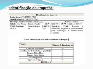 Identificação da empresa:
 