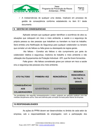 Título:
Programa de Prevenção de Riscos
Ambientais - PPRA
Páginas
- 11 -/44
CONVERD CONSTRUÇÃO CIVIL EIRELI
Fone: (62) 3357- 4607 Site: www.converd.com.br
 A inobservâncias de qualquer uma destas, implicará em processo de
gestão de conseqüência conforme estabelecido no item 8.1 deste
documento.
9. GESTÃO DE CONSEQUENCIAS
Aplicado sempre que qualquer gestor identificar a ocorrência de atos ou
situações que coloquem em risco o meio ambiente, a saúde e a segurança da
própria pessoa ou das pessoas que trabalham ou transitam no local do trabalho.
Será emitida uma Notificação de Segurança para qualquer colaborador ou terceiro
que cometer um ato faltoso ou falta grave ou desrespeito às regras gerais.
Ato faltoso - Constitui ato faltoso o não cumprimento por parte do
colaborador relativa à segurança, medicina do trabalho e meio ambiente e não
utilização dos Equipamentos de Proteção Individual - EPI, que lhe foram fornecidos.
Falta grave - Ato faltoso considerado grave por colocar em risco a saúde
e/ou a segurança das pessoas e/ou meio ambiente.
ATO FALTOSO PRIMEIRA VEZ REINCIDÊNCIA
SEGUNDA
REINCIDÊNCIA
OU FALTA
GRAVE
CONSEQUÊNCIAS
AOS
COLABORADORES
ADVERTÊNCIA SUSPENÇÂO DESLIGAMENTO
*As penalidades não seguirão necessariamente a ordem, podendo ser aplicada qualquer uma das
medidas disciplinares acima. Esta será definida pela comissão formada pelos lideres da empresa.
10.RESPONSABILIDADES
As ações do PPRA devem ser desenvolvidas no âmbito de cada setor da
empresa, sob a responsabilidade do empregador, com a participação dos
 