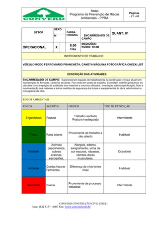Título:
Programa de Prevenção de Riscos
Ambientais - PPRA
Páginas
- 21 -/44
CONVERD CONSTRUÇÃO CIVIL EIRELI
Fone: (62) 3357- 4607 Site: www.converd.com.br
SETOR
SEXO
CARGA
HORÁRIA ENCARREGADO DE
CAMPO
QUANT: 01
M
OPERACIONAL X
8:00
Hás
MEDIÇÕES:
RUÍDO: 59 dB
INSTRUMENTO DE TRABALHO
VEÍCULO RODO FERROVIÁRIO PRANCHETA, CANETA MÁQUINA FOTOGRÁFICA CHECK LIST
DESCRIÇÃO DAS ATIVIDADES
ENCARREGADO DE CAMPO: Supervisionam equipes de trabalhadores da construção civil que atuam em
manutenção de ferrovias, canteiros de obras. Faz ronda em posto de trabalho, Controlam padrões produtivos da
obra tais como inspeção da qualidade dos materiais e insumos utilizados, orientação sobre especificação, fluxo e
movimentação dos materiais e sobre medidas de segurança dos locais e equipamentos da obra. Administram o
cronograma da obra.
RISCOS AMBIENTAIS
RISCOS AGENTES ORIGEM TIPO DE EXPOSIÇÃO
Ergonômico Postural
Trabalho sentado
Postura inadequada
Intermitente
Físico Raios solares
Proveniente de trabalho a
céu aberto
Habitual
Acidente
Animais
peçonhentos,
cobras
aranhas,
escorpiões,
abelhas
Alergias, edema,
sangramento, urina de
cor escuras, náuseas,
vômitos dores
musculares.
Ocasional
Acidente
Quedas fraturas
Ferimentos
Diferença de nível entre
nível
Habitual
Químicos Poeiras
Proveniente de processo
industrial
Intermitente
 