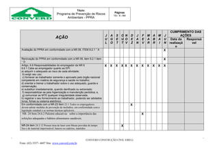 Título:
Programa de Prevenção de Riscos
Ambientais - PPRA
Páginas
15-- 4 -/44
CONVERD CONSTRUÇÃO CIVIL EIRELI
Fone: (62) 3357- 4607 Site: www.converd.com.br
AÇÃO
J
U
L
A
G
O
S
E
T
O
U
T
N
O
V
D
E
Z
J
A
N
F
E
V
M
A
R
A
B
R
M
A
I
J
U
N
CUMPRIMENTO DAS
AÇÕES
Data da
realizaçã
o
Responsá
vel
Avaliação do PPRA em conformidade com a NR 09, ITEM 9.2.1 ‘’ A X
Renovação do PPRA em conformidade com a NR 09, item 9.2.1 item
‘’ D
X
Artigo, 6.6 Responsabilidades do empregador da NR 6
6.6.1 Cabe ao empregador quanto ao EPI:
a) adquirir o adequado ao risco de cada atividade;
b) exigir seu uso;
c) fornecer ao trabalhador somente o aprovado pelo órgão nacional
competente em matéria de segurança e saúde no trabalho;
d) orientar e treinar o trabalhador sobre o uso adequado, guarda e
conservação;
e) substituir imediatamente, quando danificado ou extraviado;
f) responsabilizar-se pela higienização e manutenção periódica; e,
g) comunicar ao MTE qualquer irregularidade observada.
h) registrar o seu fornecimento ao trabalhador, podendo ser adotados
livros, fichas ou sistema eletrônico.
X X X X X X X X X X X X
Em conformidade com a NR-23 Item 23.1 Todos os empregadores
devem adotar medidas de prevenção de incêndios, em conformidade com a
legislação estadual e as normas técnicas aplicáveis.
X
NR- 24 Item 24.6.2 Palestra educativas sobre a importância das
refeições adequadas e hábitos alimentares saudáveis.
X
NR-24 item 24.3.12 Possuir área de laser com Mesas providas de tampo
liso e de material impermeável, bancos ou cadeiras, mantidos
X
 
