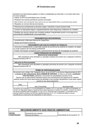 JR Construtora xxxx


   ambiente com ferramentas jogadas no chão ou espalhadas por todo lado, é um prato cheio para
   um novo acidente
   - Utilizar os EPI's recomendados para a função;
   - Participar dos exames periódicos quando convocado;
   - Não levantar nem transportar peso acima da sua capacidade física, se precisar peça ajuda;
   - Respeitar as normas internas da empresa;
   - Posicionar-se corretamente ao levantar cargas, mantendo a coluna sempre ereta;
   - Cumprir as disposições legais e regulamentadoras sobre Segurança e Medicina do Trabalho;
   - Paralisar seu serviço sempre que constatar qualquer irregularidade quanto a sua segurança,
   comunicando imediatamente a sua supervisão;

                              TREINAMENTO(S) NECESSÁRIO(S)
   - Levantamento e Manuseio Manual de Carga/Peso;
   - Noções de Primeiros Socorros.
                            PROCEDIMENTO EM CASO DE ACIDENTE DE TRABALHO
   - Comunicar imediatamente a supervisão quando da ocorrência de acidente do trabalho, de trajeto
   ou surgir qualquer tipo de doença profissional;
   - Prestar informações verdadeiras para o preenchimento da ficha de investigação de acidente.
                                 CARACTERIZAÇÃO DA EXPOSIÇÃO
                                      Adicional de Insalubridade:
          Não caracteriza como atividade ou operação insalubre de acordo com o disposto na Norma
   Regulamentadora NR 15.

    Adicional de Periculosidade:
         Não caracteriza como atividade ou operação periculosa de acordo com o disposto na Norma
   Regulamentadora NR 16.

                                  TERMO DE RESPONSABILIDADE
   De acordo com o Artigo 158, Parágrafo Único, da lei 6.514/77 e da Norma Regulamentadora NR 1,
    a recusa ao fiel cumprimento desta ORDEM DE SERVIÇO, no todo ou em parte, constituirá
               ATO FALTOSO sujeitando o funcionário às penalidades previstas na lei.
      Declaro que fui plenamente orientado quanto aos procedimentos de segurança do trabalho,
   estando ciente dos riscos decorrentes da atividade e dos sansões disciplinares a que estou sujeito
                                    quanto ao seu descumprimento.

              Data
          /          /              Ass. Funcionário                            Ass.Supervisão
   De acordo com a portaria nº 3.214 do Ministério do Trabalho, N. R. 01 sub item 1.8 “Cabe ao Empregado: a)
   cumprir as disposições legais e regulamentares sobre segurança e medicina do trabalho, inclusive as ordens
   de serviço expedidas pelo Empregador; b) usar o E.P.I. fornecido pelo empregador; c) submeter-se aos
   exames médicos previstos nas Normas regulamentadoras N. R. 1.8.1 constitui ato faltoso a recusa
   injustificada ao cumprimento dos dispositivos no item anterior”.




                RECONHECIMENTO DOS RISCOS AMBIENTAIS
SETOR                    DESCRIÇÃO DA FUNÇÃO
CONSTRUÇÃO               Servente de Pedreiro                            Quantidade de funcionários 10




                                                                                                      20
 