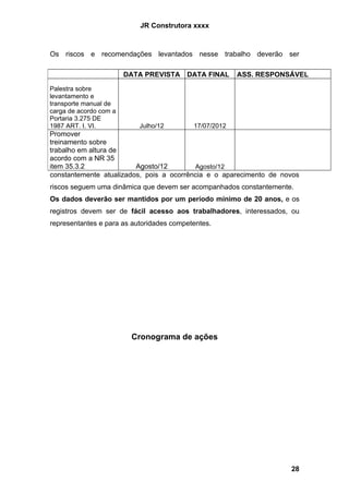 JR Construtora xxxx



Os riscos e recomendações levantados nesse trabalho deverão ser

                        DATA PREVISTA DATA FINAL        ASS. RESPONSÁVEL
Palestra sobre
levantamento e
transporte manual de
carga de acordo com a
Portaria 3.275 DE
1987 ART. I. VI.           Julho/12        17/07/2012
Promover
treinamento sobre
trabalho em altura de
acordo com a NR 35
item 35.3.2              Agosto/12        Agosto/12
constantemente atualizados, pois a ocorrência e o aparecimento de novos
riscos seguem uma dinâmica que devem ser acompanhados constantemente.
Os dados deverão ser mantidos por um período mínimo de 20 anos, e os
registros devem ser de fácil acesso aos trabalhadores, interessados, ou
representantes e para as autoridades competentes.




                         Cronograma de ações




                                                                    28
 